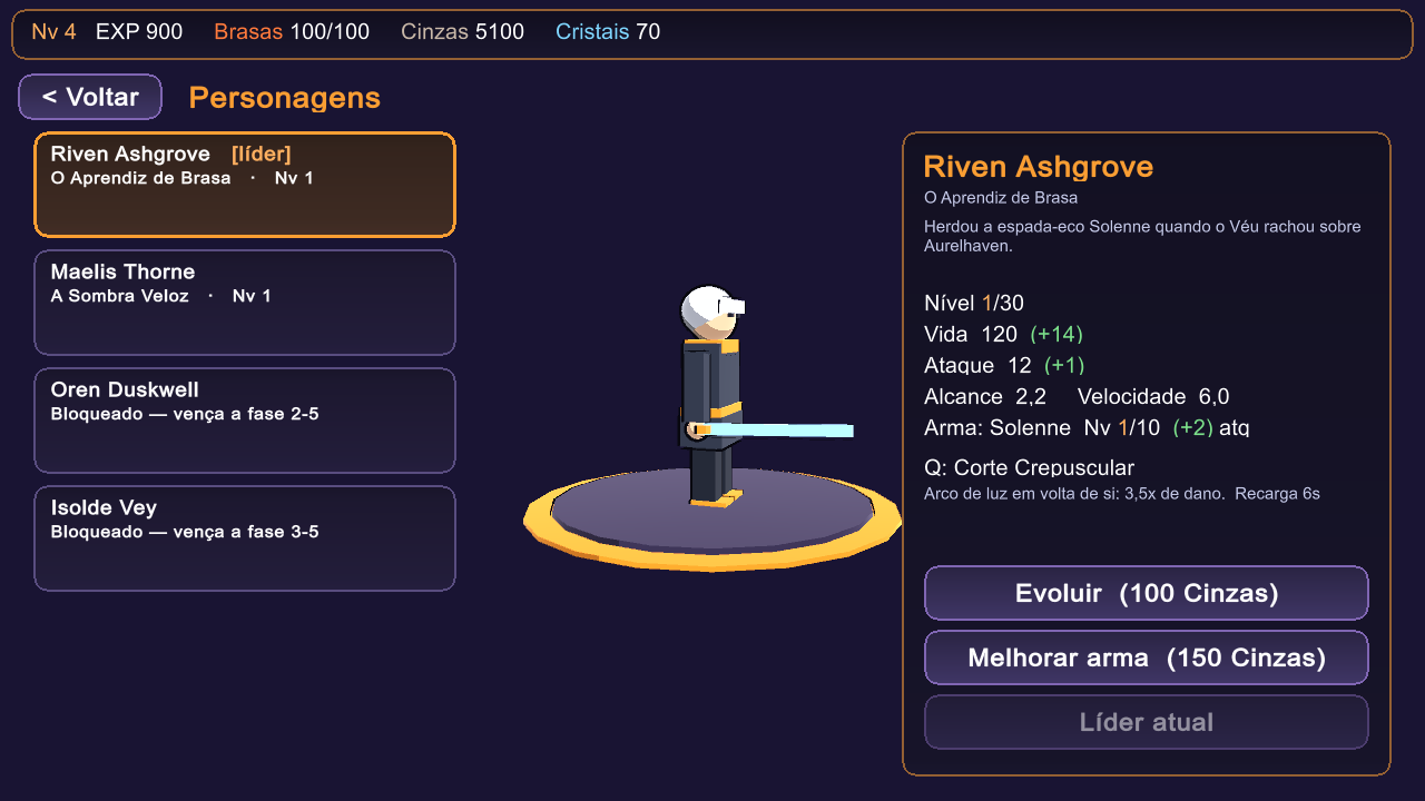 Tela de personagens com nível, atributos e upgrades